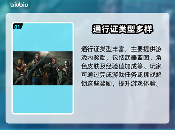 COD21通行证详解🔥助你制霸战场🎮截图2