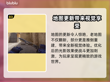 CSGO2玩法大揭秘💥，新手必看！🎮截图4