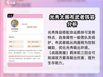 世界启元：布武者阵容🔥超强搭配秘籍！截图4