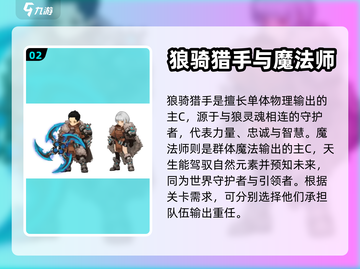吟游战记🔥角色强度排行与攻略大全🎉截图3