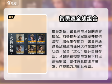 三国谋定天下马超爆🔥配将攻略来啦！🎮截图4