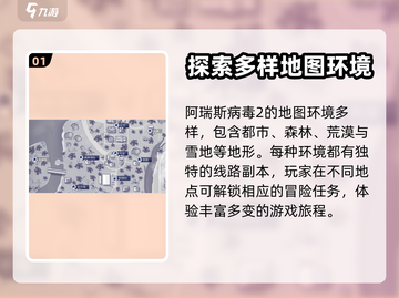 阿瑞斯病毒2地图全攻略🌟带你轻松闯关！截图2
