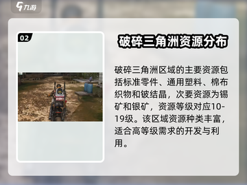《七日世界》资源分布大曝光💥🔥截图3