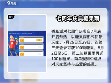 香肠派对🎉七周年活动来了！💥详情曝光截图2