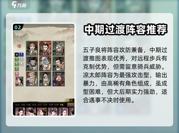 名将之弈🔥超强推图阵容，助你轻松躺赢！截图3