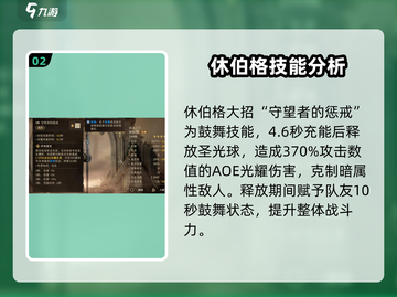 原神：龙息神寂休伯格🔥超强角色解析！截图3