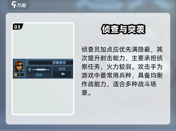 🔥《破门而入》小队加点神操作💥截图4