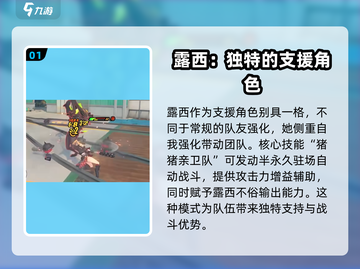绝区零🔥露西装备推荐｜最强搭配等你来拿！截图2