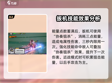 绝区零🔥扳机技能超详解，强度逆天必看！截图3