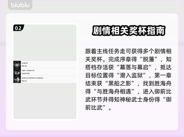 浪人崛起奖杯全解锁攻略🎮🔥截图3
