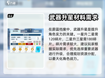 蔚蓝档案🔥武器材料高效刷取攻略🎉截图3