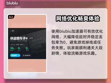 GTA6XBOX加速器下载🔥免费推荐⚡截图3