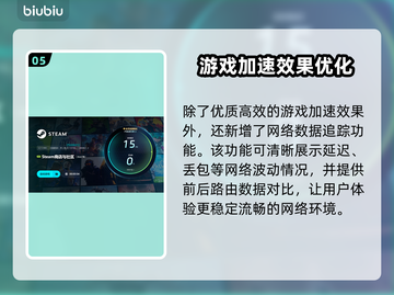 VoidMartyrs加速器推荐💥游戏流畅不卡顿，选它就对了！🎮截图6