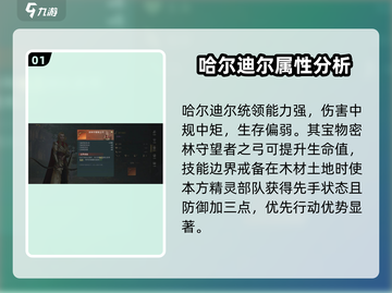 《指环王纷争》哈尔迪尔🔥技能强度解析，超神还是废柴？截图2