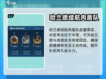 世界启元🔥丰臣秀吉最强阵容搭配✨截图3