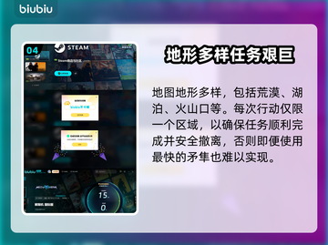解限机新模式🔥《原神》必玩攻略⚡截图5