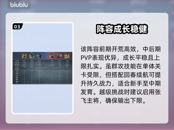 九牧之野五虎队逆天搭配🔥截图4