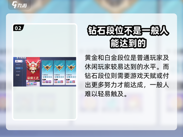 🔥星之破晓：段位等级划分大揭秘！✨截图3