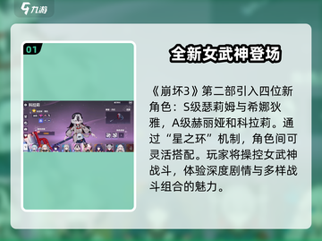 崩坏3第二部🔥新手必看！快速上手指南🎉截图2