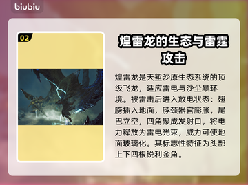 怪物猎人：荒野煌雷龙⚡生态大揭秘！截图3