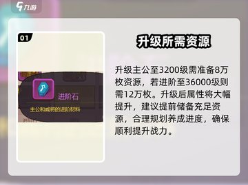 咸鱼之王3200级进阶石🔥截图2