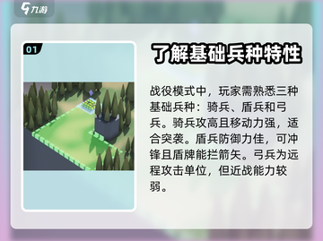 攻城模拟器🔥快速通关秘籍，新手必看！截图2
