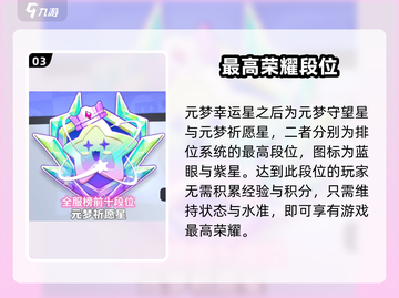 元梦之星🔥幸运星后是什么段位？游戏段位分布全揭秘！截图4