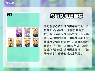 排球少年手游🔥强攻队最佳搭配✨新手必看截图2