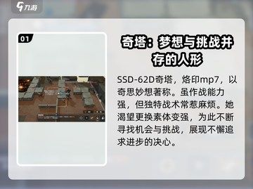 少女前线2🔥MP7强势登场，角色全解析！🎮截图2