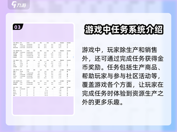 卡通农场💰产品收益大揭秘🔥超全产品表一览！截图4