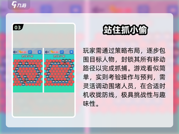 🔥2025最上头小偷游戏Top5！🎮截图4