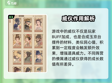 这城有良田🔥威仪用处全解析！游戏玩家必看💡截图4