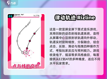 🎮2025最难音游榜单出炉！你能挑战第几名？💥截图6