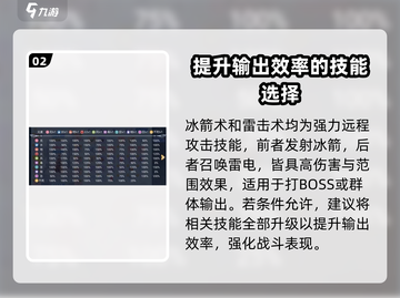 巴风特之怒🔥巫师技能加点攻略🌟截图3