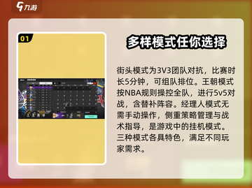 美职篮全明星手游🔥比赛模式全介绍！截图2
