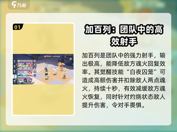 原神：破晓序列加百列技能大曝光！🔥必看截图2