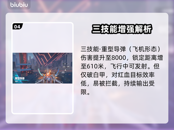 🎮解限机矛隼技能全解析！玩法教学🔥截图5