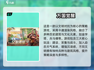 🔥2025世界地图策略手游TOP榜来了！🌍🎮截图2