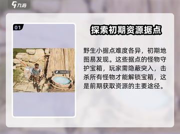 荒野起源⚡野生小据点打法攻略，轻松制胜！截图2