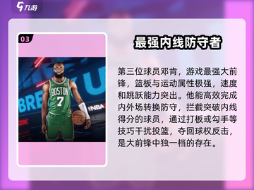NBA全明星平民球员推荐🔥游戏名必备✨截图4
