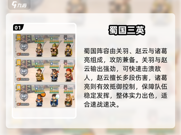 指尖无双平民逆袭🔥阵容搭配💥截图2