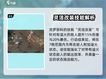 少女前线2：追放⚡克罗丽科角色大起底！游戏党必看🔥截图6