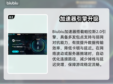 🎮《死亡之屋2重制版》卡顿秒解决！✨截图3