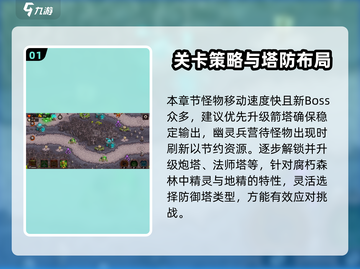 王国保卫战🔥腐朽森林速通攻略来了！轻松通关不是梦截图2