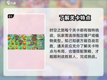 植物大战僵尸3时空之旅通关秘籍💥截图2