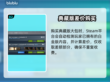 🎮文明6白金版秒升典藏版！超简单攻略🔥截图3