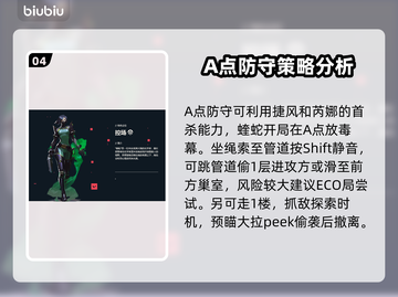 无畏契约🔥森寒冬港必胜角色推荐💎截图5