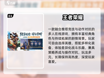 🔥2015爆款网游下载TOP5🎮截图4