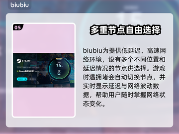 孤胆枪手闪退？❌加速器推荐，稳玩不卡！🚀🎮截图6