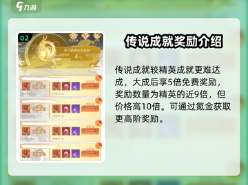 原神🔥我自为道成就作用大揭秘！游戏玩家必看🎉截图3